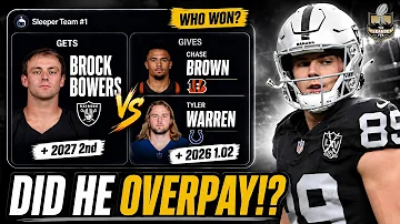 [EN] 10 DANGEROUS Dynasty Trades YOU MADE Last Week! | Fantasy Football 2026
