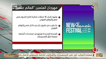 [EN] An explanatory infographic of the most prominent activities of the El Alamein Festival