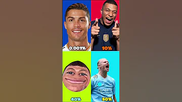 stop challenge ???? can you stop the game || ronaldo || mbappe || haaland #stopchallenge #shorts
