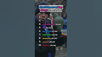 [ZH] 2026 年以来播放量最高的说唱歌曲！ #rap #hiphop #popular #2026 #dontoliver #asaprocky #song #music