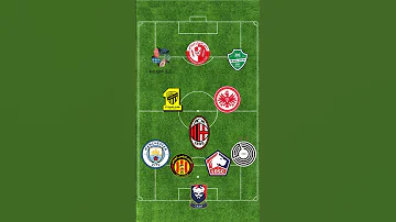 [ZH] 猜猜团队？第 30 部分 #football #football #challenge