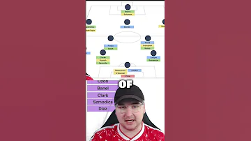 [EN] What will you do? #English_Football_League #Football #Derby_County