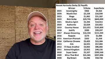 Kentucky Derby 2026 - 3 Long Shots You Don't Want to Miss