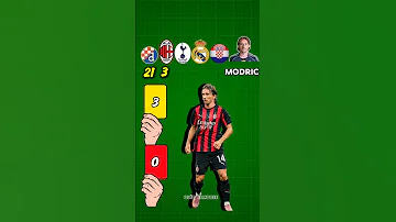 how many cards does Luka mudric have?????????#shorts#football#realmadrid#viral#lukadoncic #trending#messi