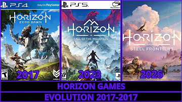 [EN] Horizon Games Evolution (2017-2026)