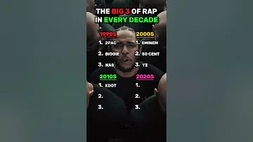 [EN] THE BIG 3 OF RAP OF EVERY DECADE! #rap #hiphop #music #big3 #kendricklamar #tylerthecreator #drake