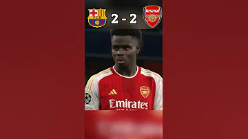 Barcelona VS Arsenal Friendly ????????match 2026||#football #championsleague