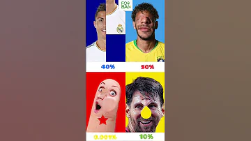 [EN] Football Challenge ???? stop the perfect moment! for you only #ronaldo #neymar #messi #11 #shorts