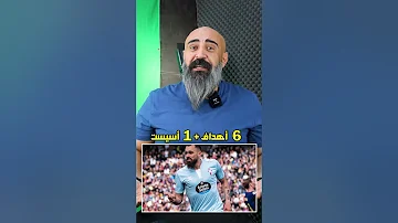 بعيدًا عن هاري كين ومبابي: 10 مهاجمين مظلومين هذا الموسم ⚽????