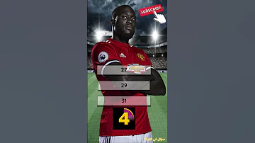 [ZH] 猜猜这位选手的年龄？ C 32 #football #football #world_cup