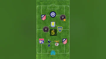 [EN] ????Football Giants Challenge ???? Part 3! 99% fail to answer! #football #realmadrid