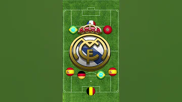 تحدي عمالقة أندية #كرة_القدم الجزء 4 ???? 99 % يفشلون في المستوى الصعب #football #ريال_مدريد
