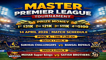 [EN] MPL Premier league Ratia live match today 14-04-2026