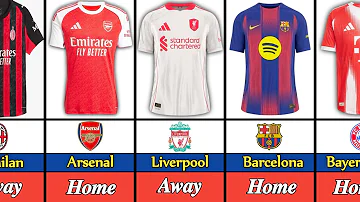 [EN] ???? Confirmed 2025/26 Football Kits | Home, Away, Third & GK – Europe’s Biggest Clubs