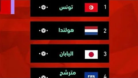 [EN] Quiz Football 24-03-2026