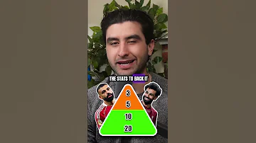 Where Does Salah RANK? ????????????