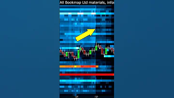 [EN] Simple News Trading Strategy