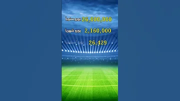 [EN] Simony Inzaghi's average salary with Al Hilal Saudi Arabia | Imaginary numbers! ????⚽️