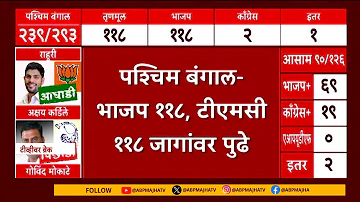 Election Results for 5 States LIVE | West Bengal Results | Assam | Mamata Banerjee | ABP Majha LIVE