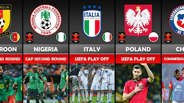 ITALY AGAIN? - List of Countries Not in FIFA WORLD CUP 2026 - FINAL