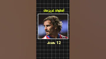 مين أكثر اللاعبين اللي سجلوا بمرمى ريال مدريد عبر التاريخ؟ ????⚽