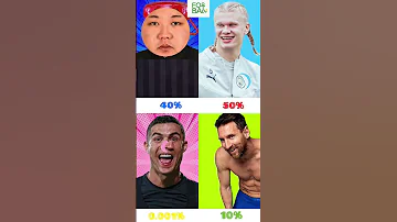 [EN] Football Challenge ???? stop the perfect moment! for you only #haaland #ronaldo #messi #9 #shorts