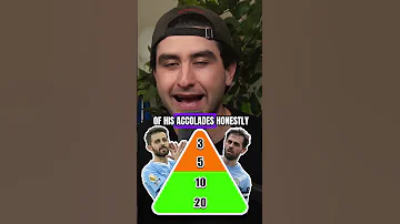 Where Does Bernardo Silva RANK? ????????????