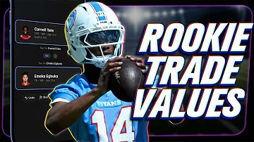 [ZH] 用您的 2026 年新秀选秀权换取这些资产 - Dynasty Fantasy Football