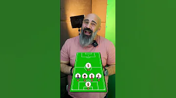 أغلى تشكيلة في كأس العالم 2026 ????.. أرقام فلكية وأسماء مفاجئة!