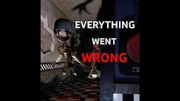[ZH] 8 名玩家的永恒之夜很混乱！ ???? #fnaf #roblox #shorts