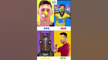 [EN] Football Challenge ???? stop the perfect moment! for you only #messi #neymar #ronaldo #7 #shorts
