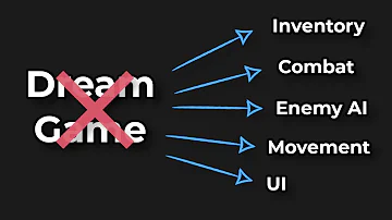 Make Systems Not Games