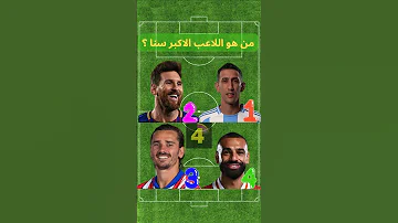 [ZH] ????#Football_Legends 挑战，第 20 部分???? 99% 未能回答#football #realmadrid