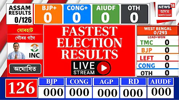 [HI] असम चुनाव परिणाम 2026 लाइव | आज के विधानसभा चुनाव नतीजे | वोटों की गिनती जारी है |