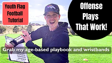 [EN] American Football Lessons for Youth | Effective offensive movements Get Play Guide | Strategy | The corner...