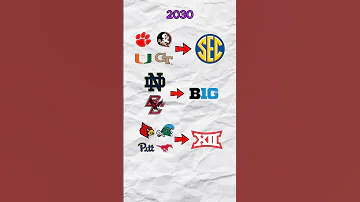 [EN] College Football 26 | 30 Year Conference Realignment Guide #cfb25 #dynasty #conferencerealignment
