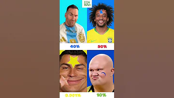 [ZH] 足球挑战???? 定格完美时刻！只为你#messi #marcelo #haaland #8 #shorts