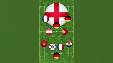 خمِن النادي ؟ الجزء 24 #shorts #football #challenge #كرة_القدم