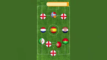 [ZH] 这个俱乐部是谁？ C 42 #football #football #梅西
