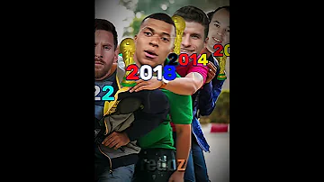 Ronaldo 2026 World Cup?? #shorts #football #ronaldo