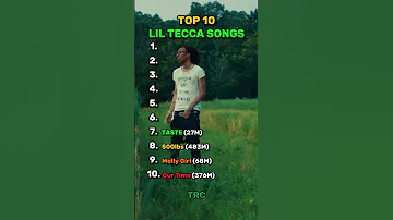 TOP 10 LIL TECCA SONGS! #rap #ranking #hiphop #top10 #song #liltecca #ransom #music