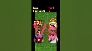 [EN] Who is this club? C 44 #Football #football #RealMadrid