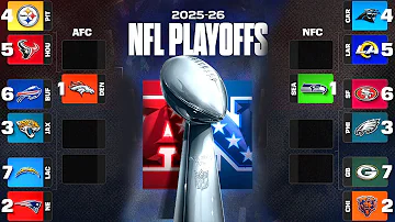[EN] Full NFL Playoff Predictions 2026