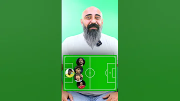 [EN] This is the lineup of the most inflated players in the world right now ???? Who is the biggest prankster among them?!