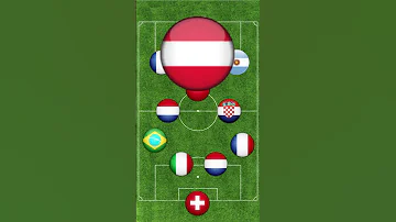 Football Giants Challenge Part 1 ???????? 99% fail to answer #football #RealMadrid