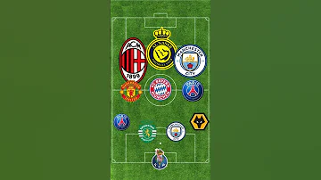 [EN] Guess who made the team? Part Seven #shorts #football #football #challenges