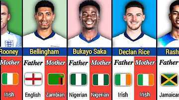 [EN] The Real Origins of England’s Football Stars ????