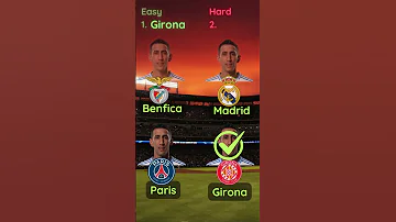 [EN] Which of these clubs? Part 3 #Football #RealMadrid #football