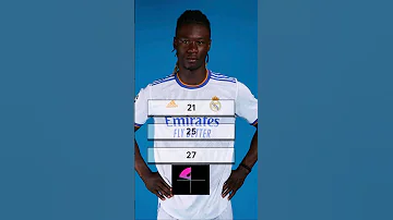 خمن عمر اللاعب؟ ج26 #shorts #football #كرة_القدم