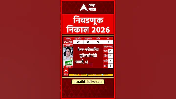 [HI] पश्चिम बंगाल बीजेपी बहुमत पर: ममता बनर्जी को बड़ा झटका, बहुमत से सिर्फ 12 सीट दूर बीजेपी